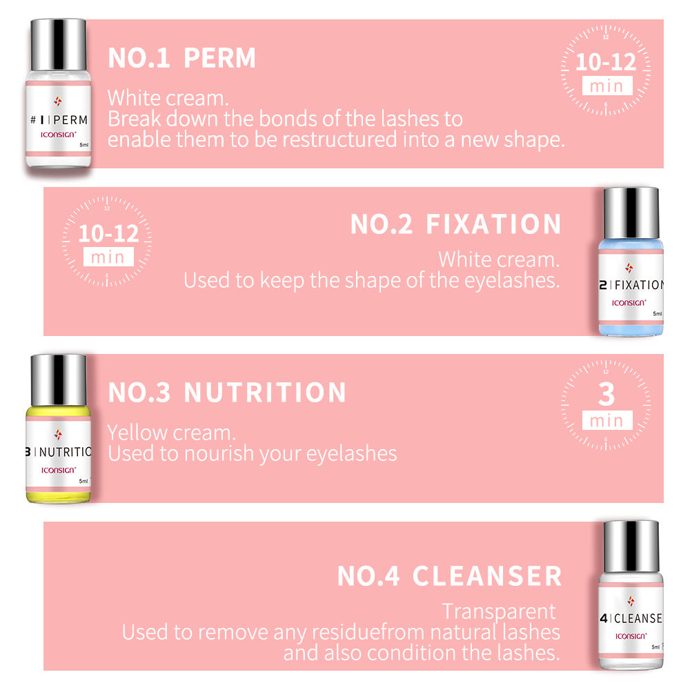 Charmed Curl Lash Lift Kit