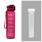 Hydrate Glow Time Marker Bottle | 1L Motivational Water Bottle